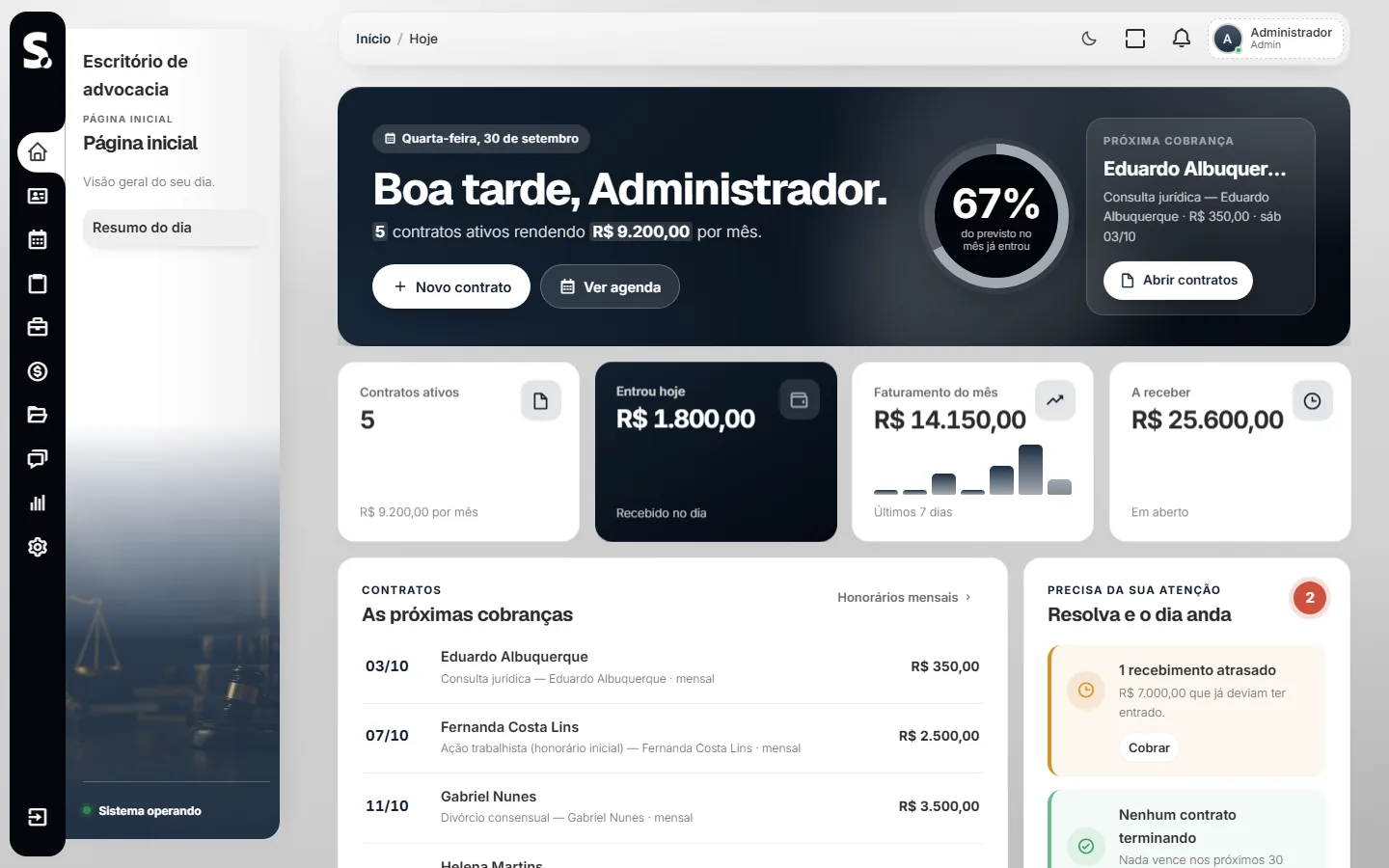 Painel do SWSIS para escritório de advocacia no computador