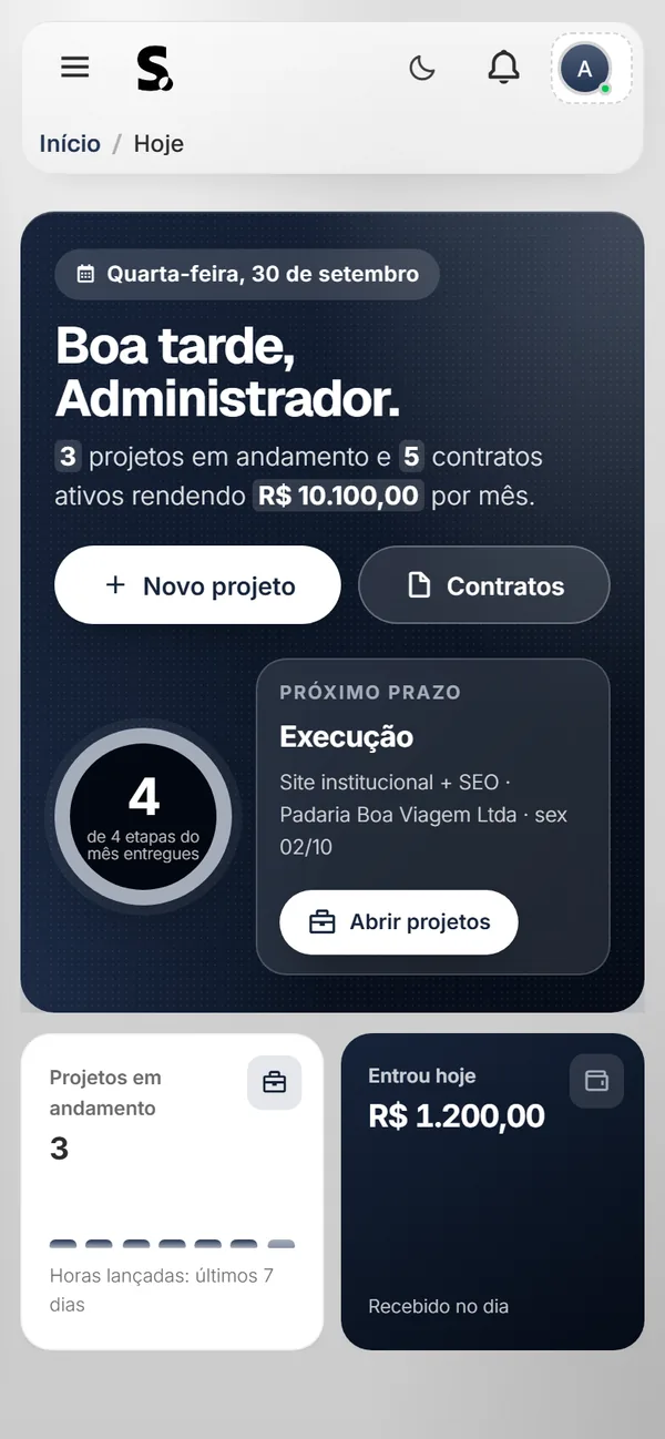 Painel do SWSIS para agência de marketing no celular