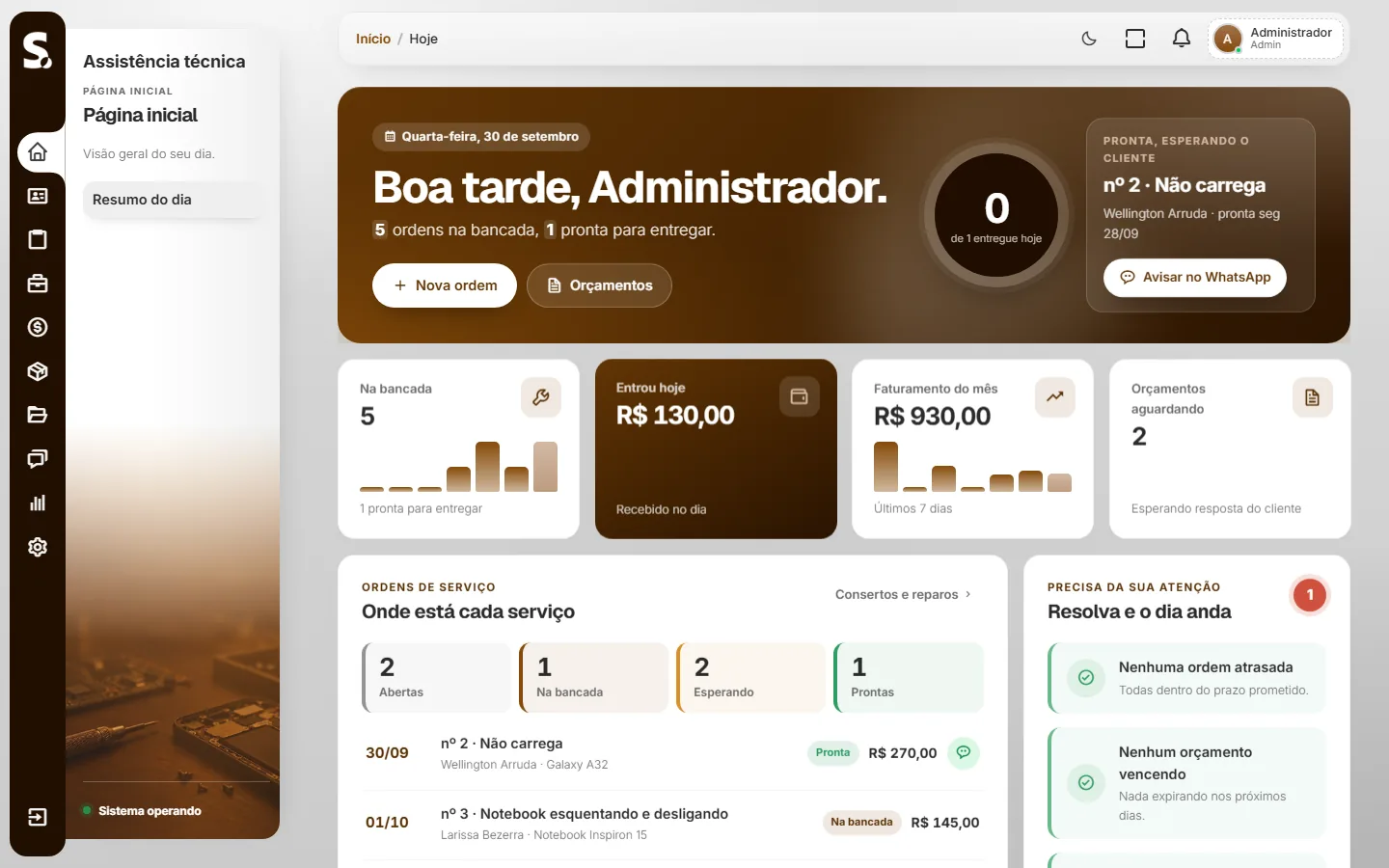 Painel do SWSIS para assistência técnica no computador