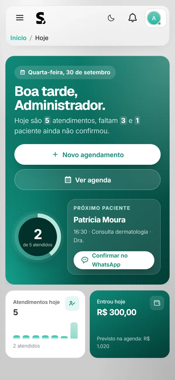 Painel do SWSIS para clínica médica no celular