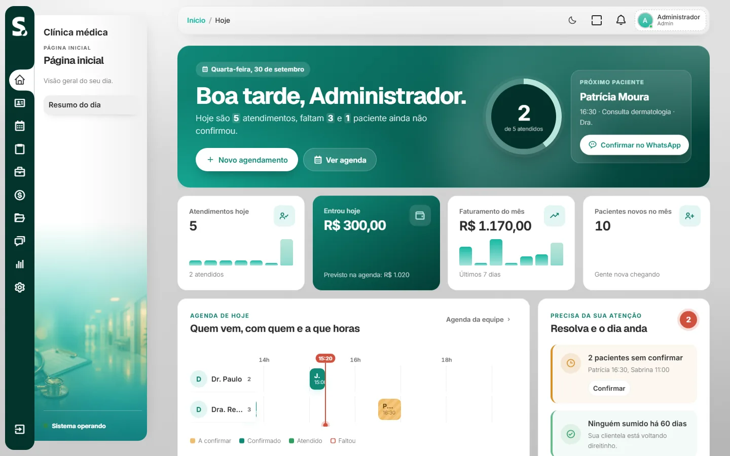 Painel do SWSIS para clínica médica no computador