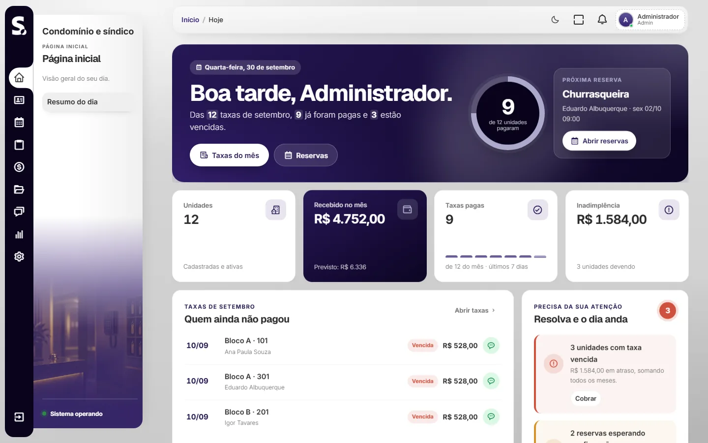 Painel do SWSIS para condomínio e síndico no computador