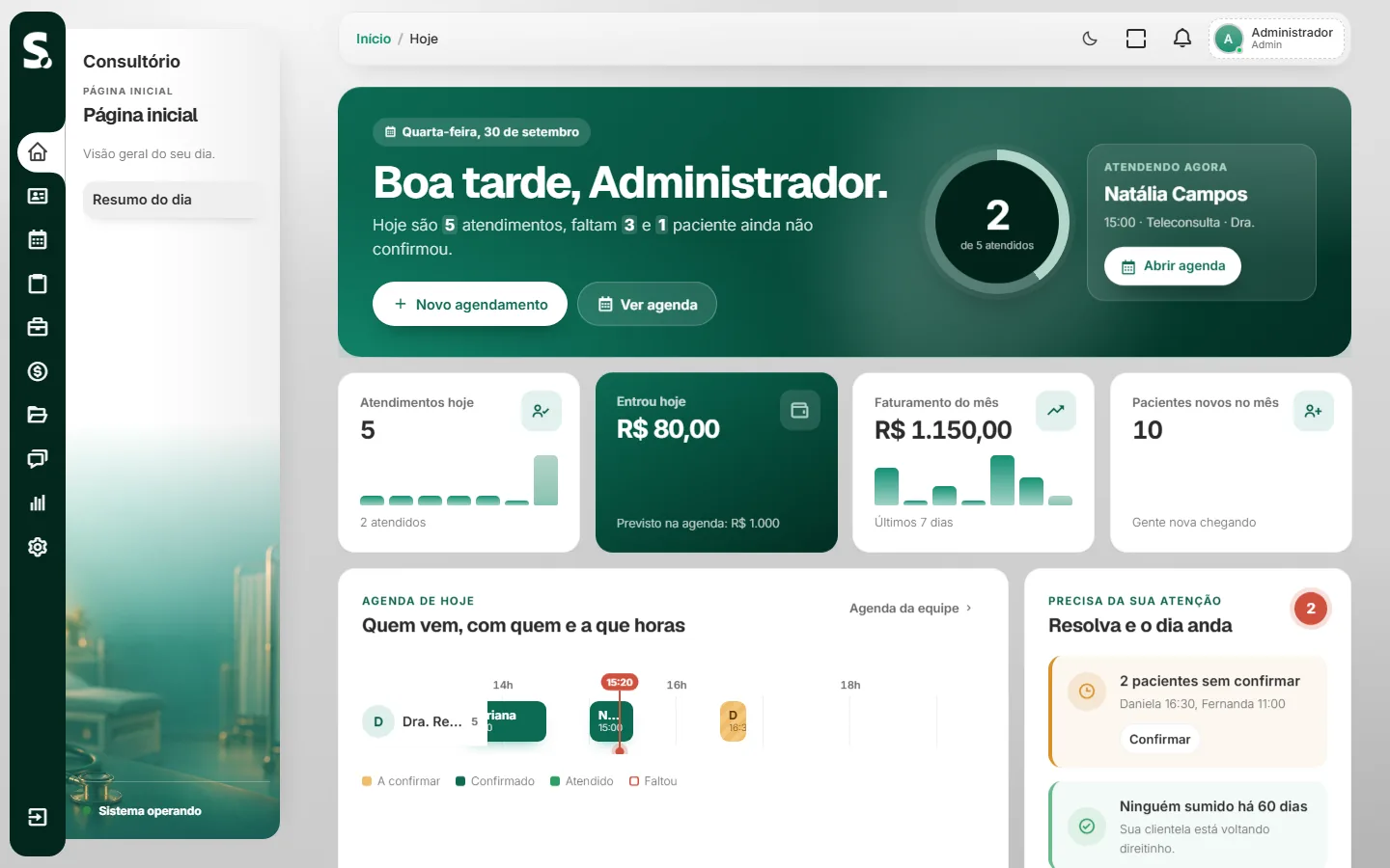 Painel do SWSIS para consultório no computador