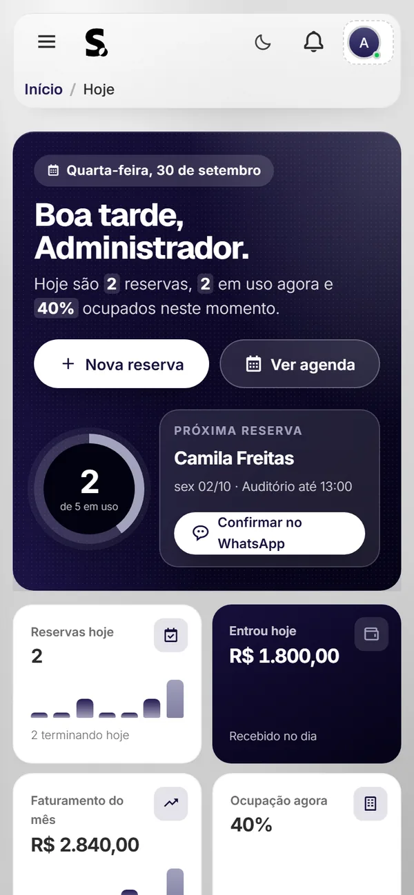 Painel do SWSIS para coworking no celular