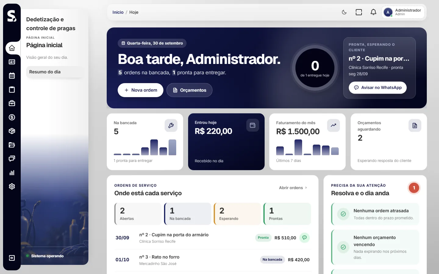 Painel do SWSIS para dedetização e controle de pragas no computador