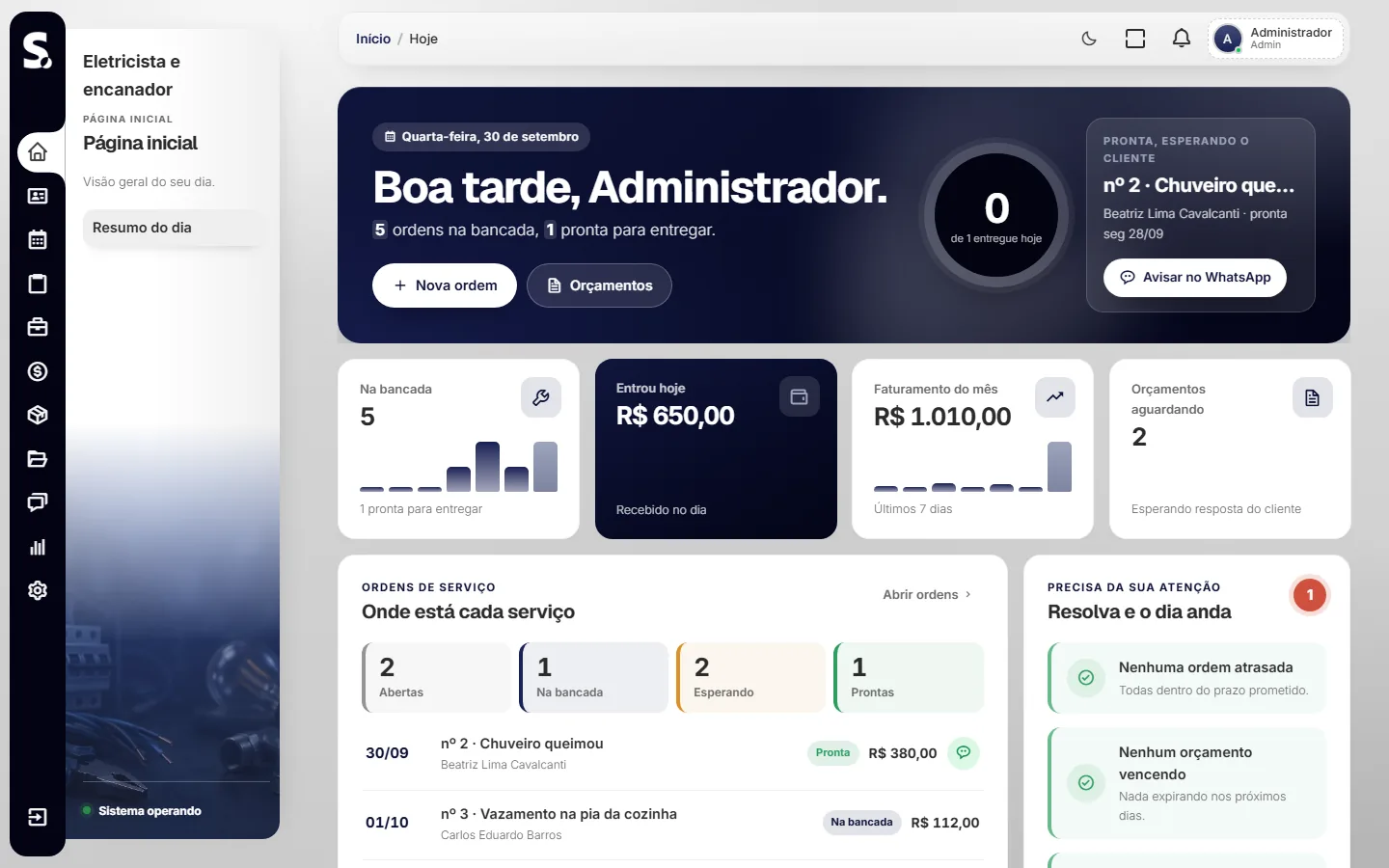 Painel do SWSIS para eletricista e encanador no computador