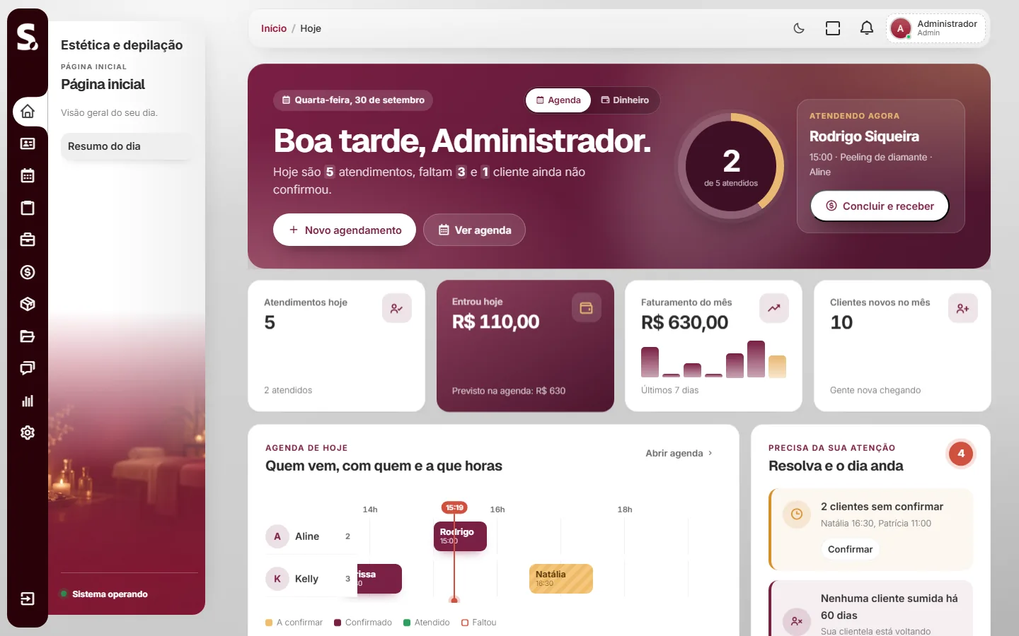Painel do SWSIS para estética e depilação no computador