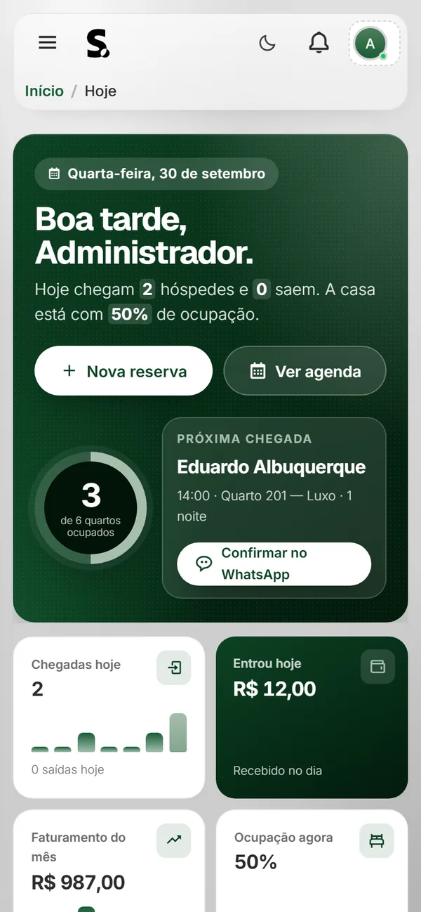 Painel do SWSIS para hotel e pousada no celular