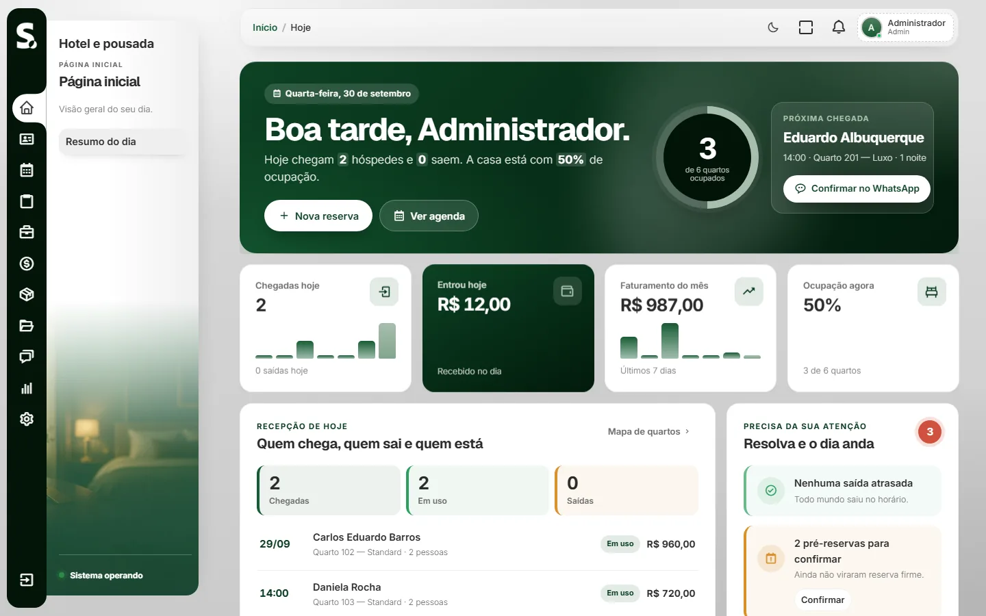 Painel do SWSIS para hotel e pousada no computador