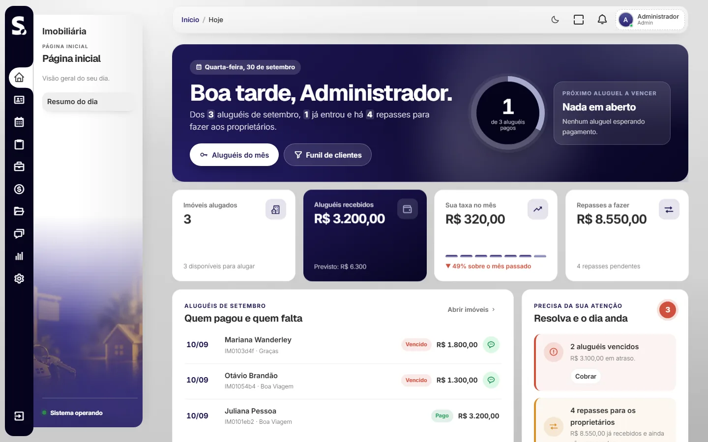 Painel do SWSIS para imobiliária no computador
