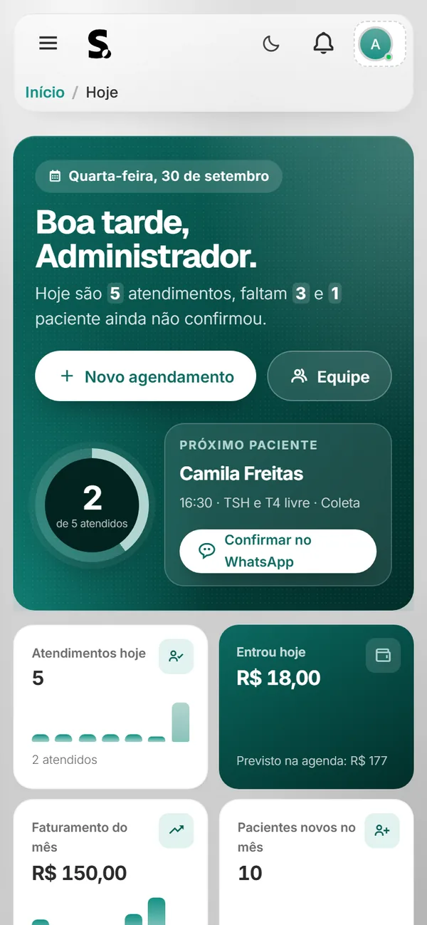 Painel do SWSIS para laboratório no celular