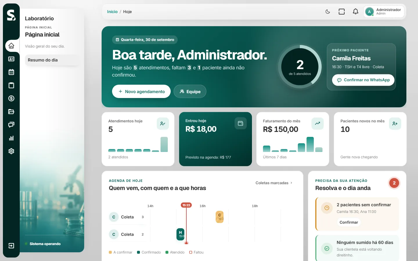 Painel do SWSIS para laboratório no computador