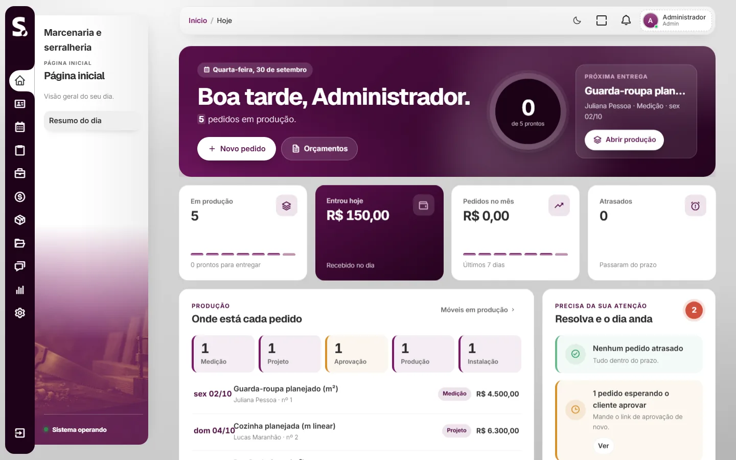 Painel do SWSIS para marcenaria e serralheria no computador