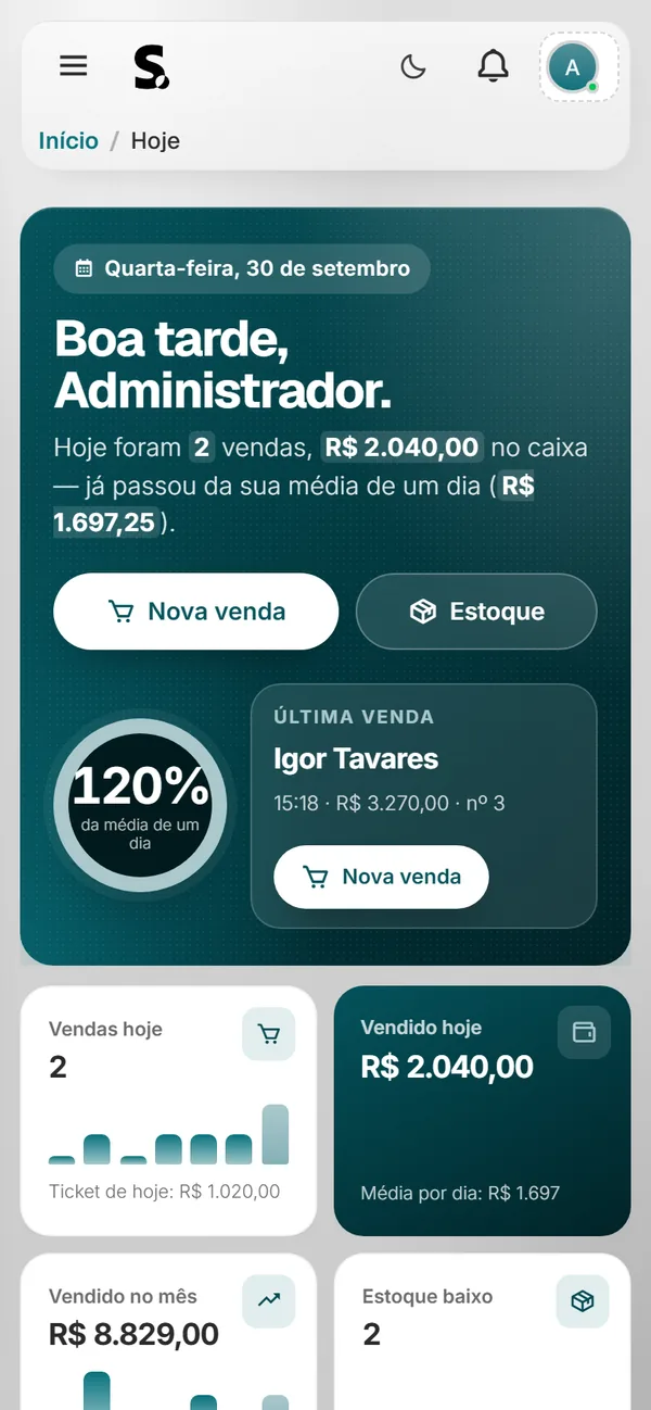 Painel do SWSIS para ótica no celular