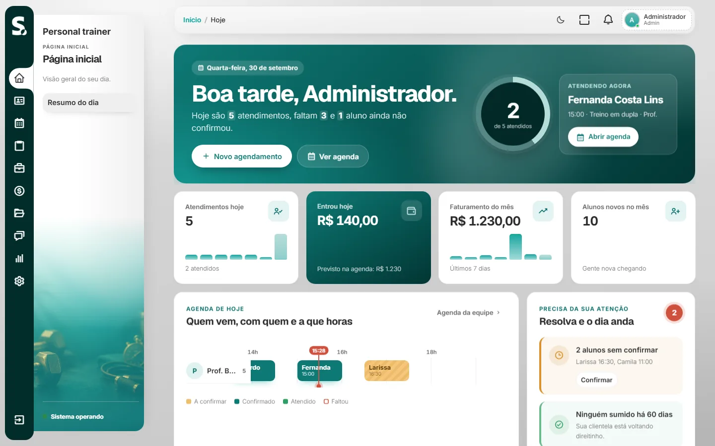 Painel do SWSIS para personal trainer no computador