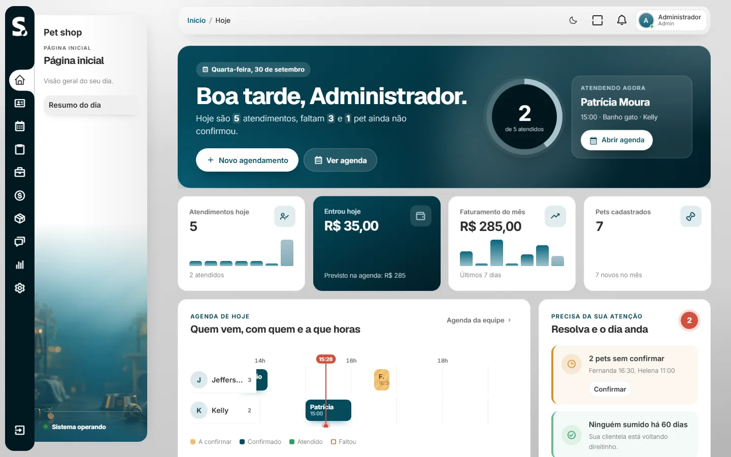 Painel do SWSIS para pet shop no computador