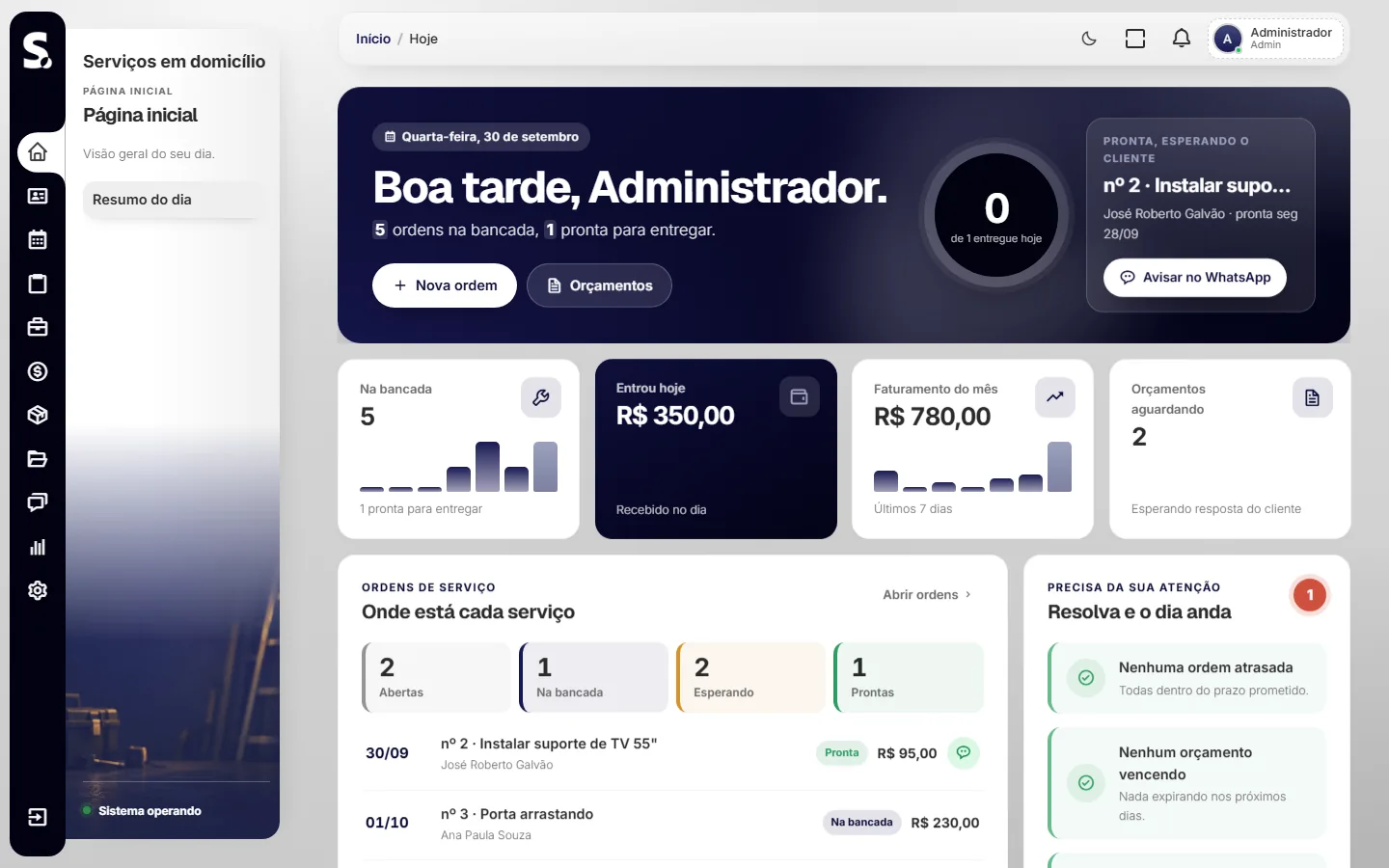 Painel do SWSIS para serviços em domicílio no computador