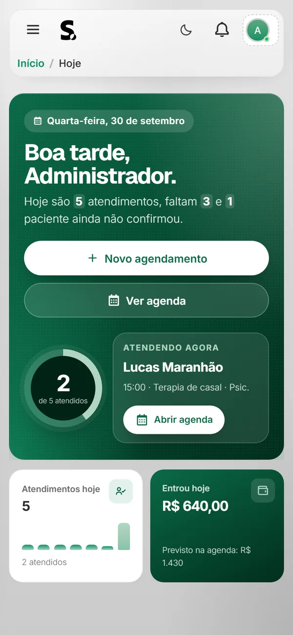 Painel do SWSIS para psicólogo no celular