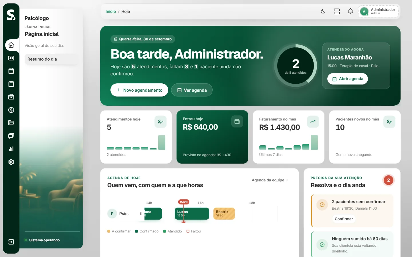 Painel do SWSIS para psicólogo no computador