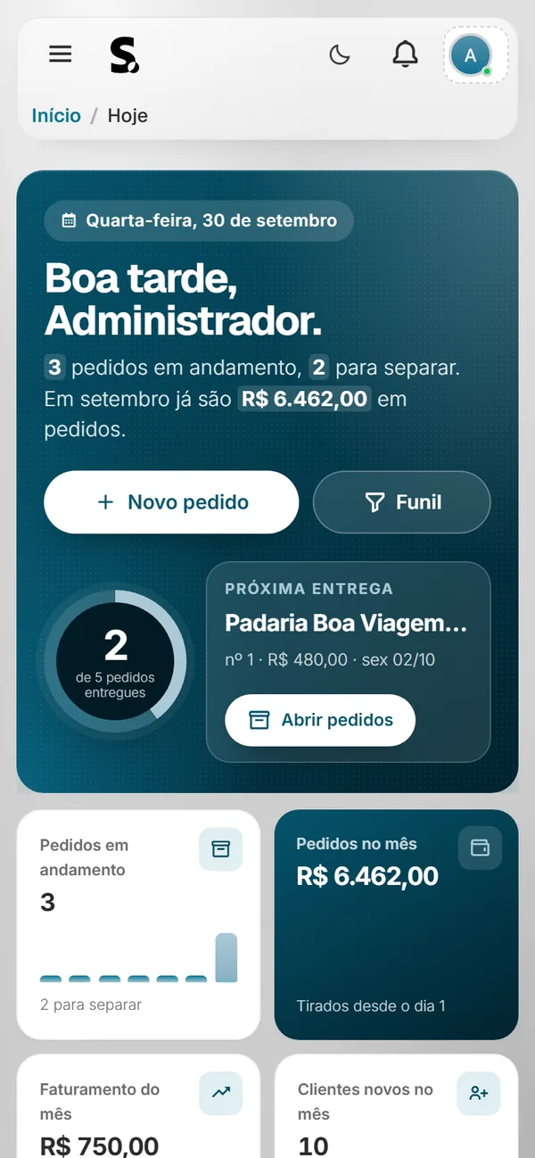 Painel do SWSIS para representante comercial no celular