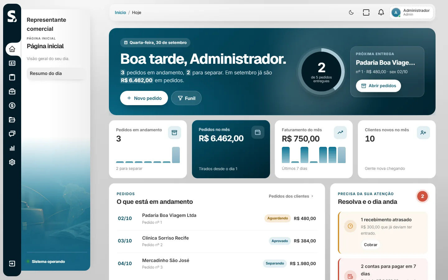 Painel do SWSIS para representante comercial no computador