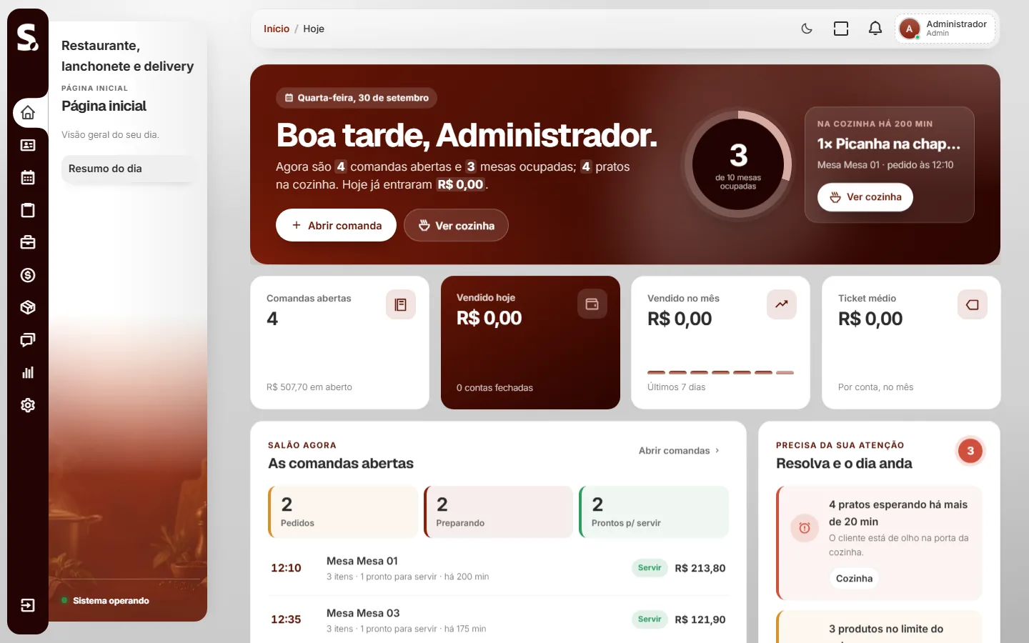 Painel do SWSIS para restaurante, lanchonete e delivery no computador
