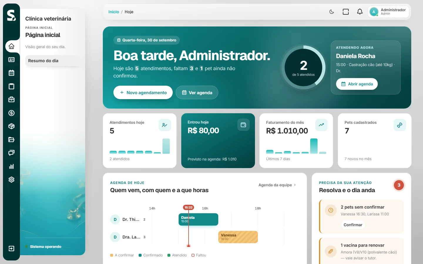 Painel do SWSIS para clínica veterinária no computador
